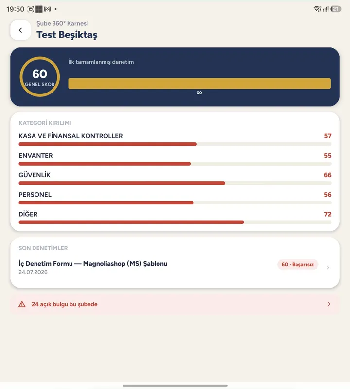 Şube 360 karne ekranı